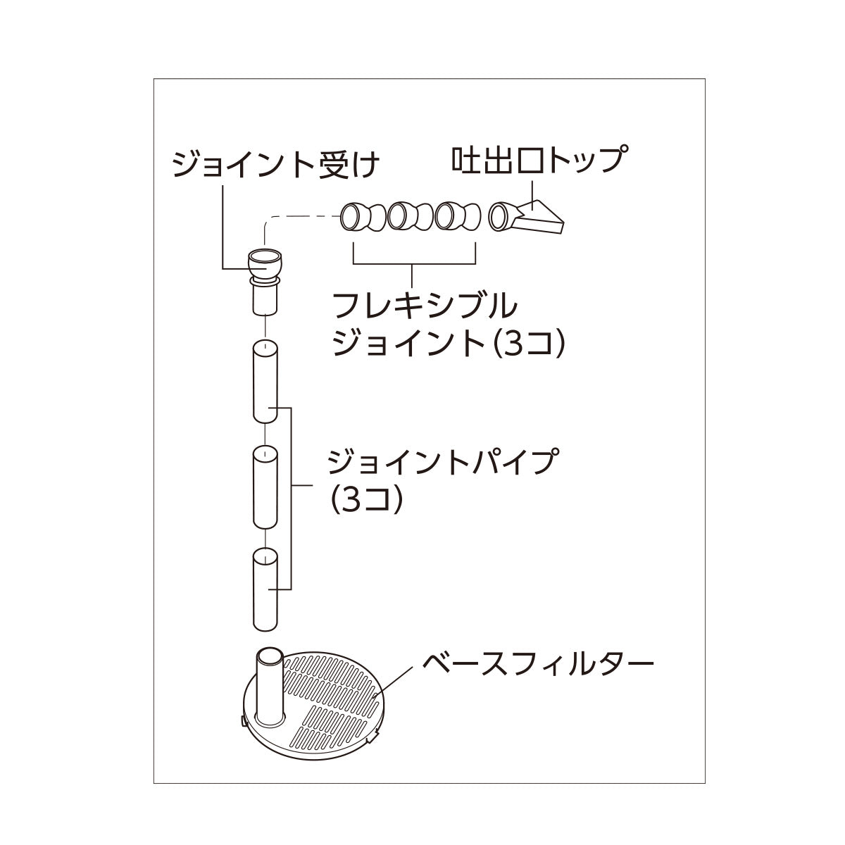 DEKAパイプセット_グラスアクア DEKA PERCO DB-WH#73470
