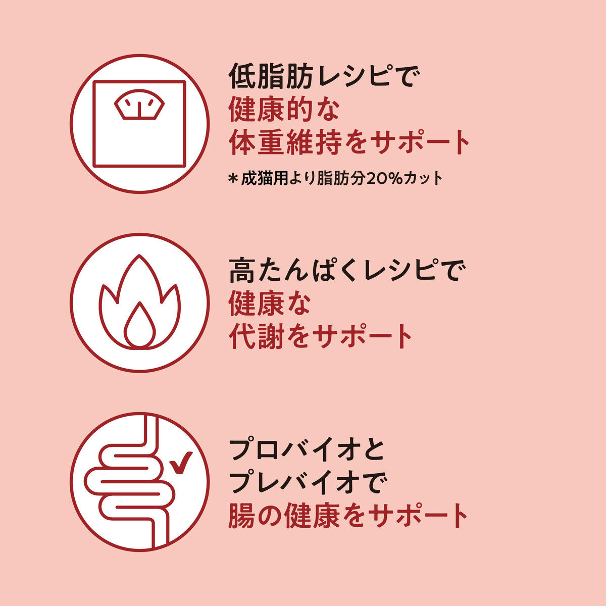 Catit Recipes WEIGHT CONTROL 体重ケア 成猫用 チキン 400g/1.5kg