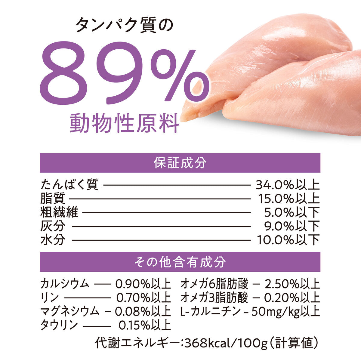 【おためしセット】Catit Recipes INDOOR 室内猫用 チキン（30g×5袋）