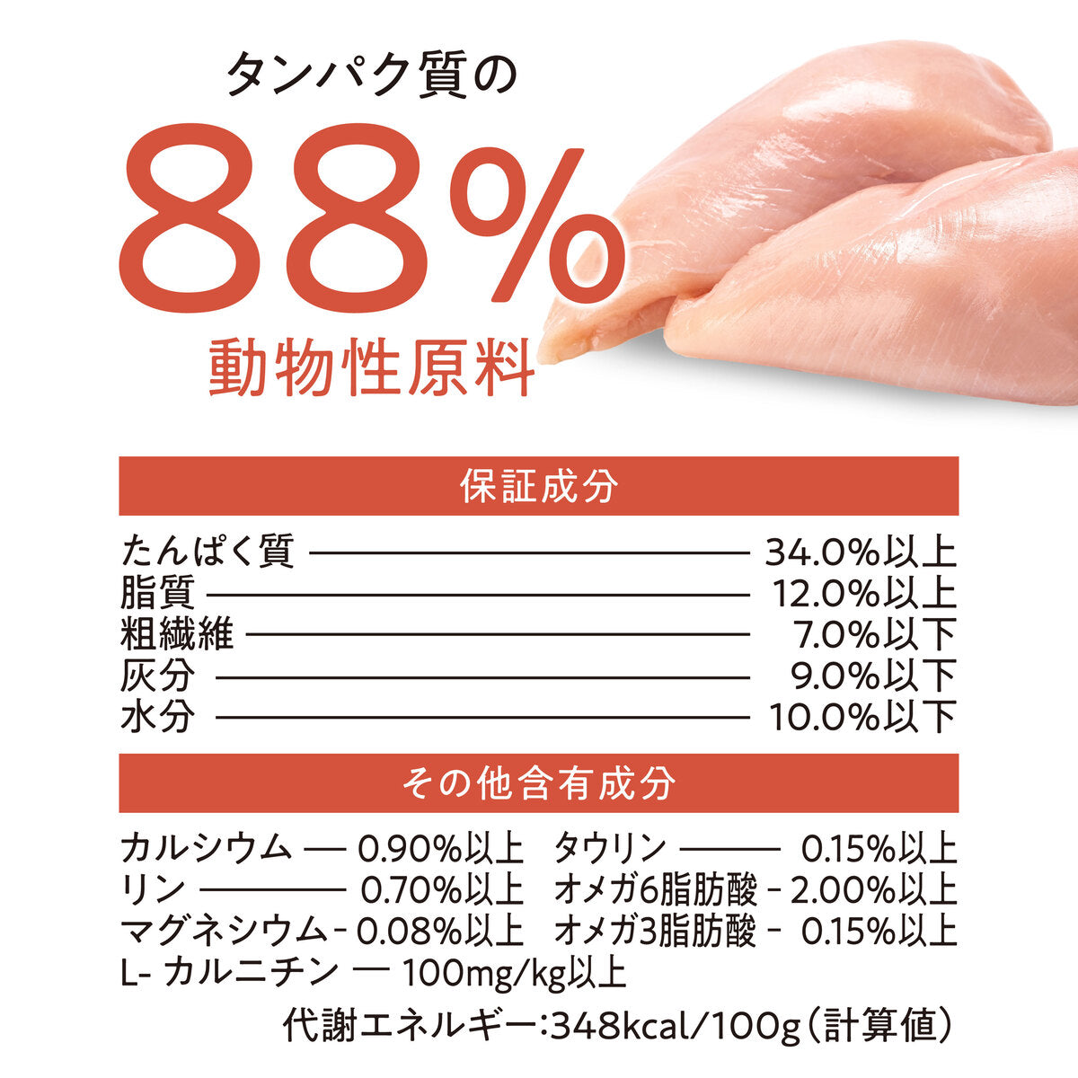 Catit Recipes WEIGHT CONTROL 体重ケア 成猫用 チキン 400g/1.5kg