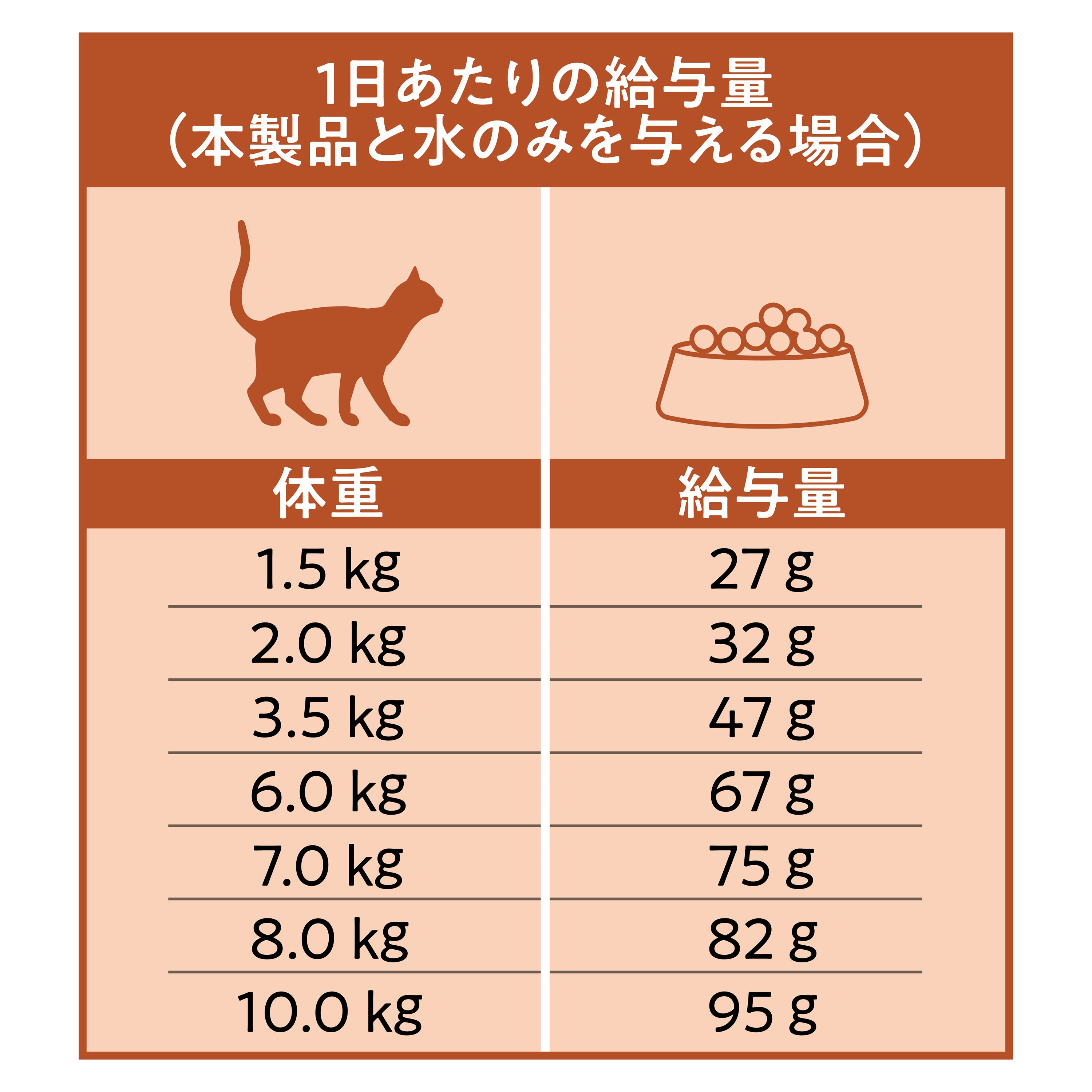 Catit Recipes ADULT 成猫用 チキン 400g/1.5kg