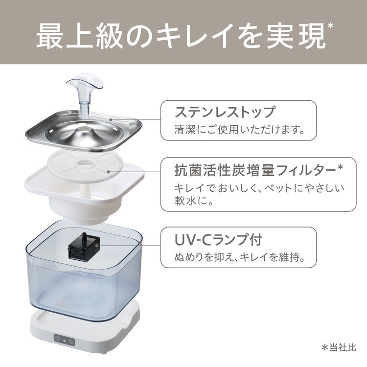 【数量限定】PURE 快適生活セットFEEDER＆FOUNTAIN